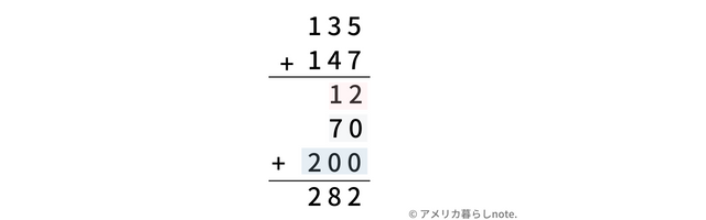 135+147のExpanded column additionを使った方法で解いています。