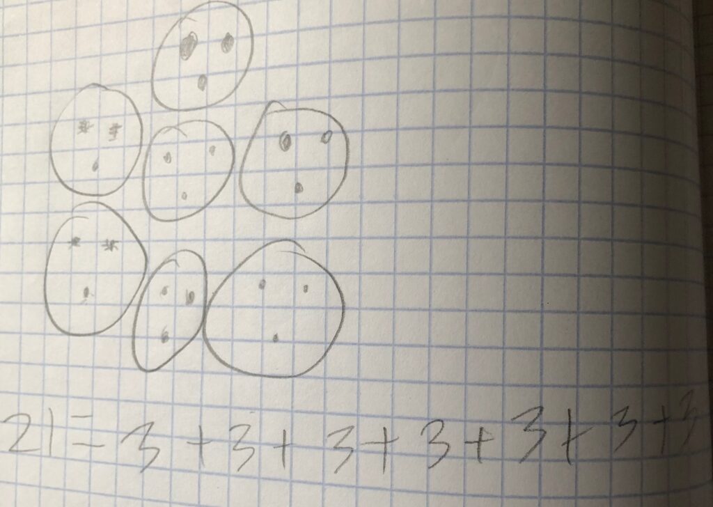 我が子のノートには、3＋3＋3＋3＋3＋3＋3＝21を表現した絵が描かれていました。
