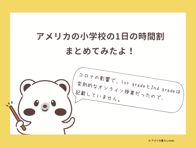 コロナの影響で、1st gradeと2nd gradeは変則的なオンライン授業でしたので記載していません。