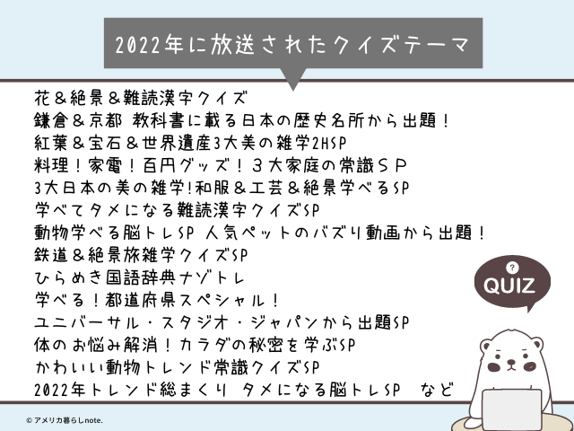 タメになる難読漢字クイズや都道府県スペシャルなど、小学生でも楽しめそうなテーマのクイズが多めです。