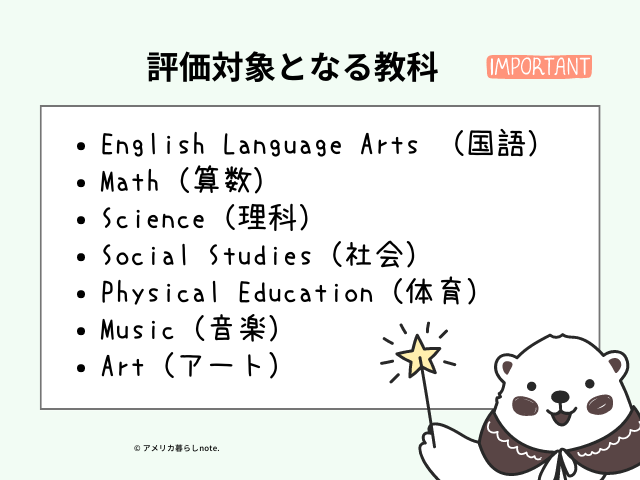 English Language Arts （国語）、Math（算数）、Science（理科）、Social Studies（社会）、Physical Education（体育）、Music（音楽）、Art（アート）が評価対象になります。