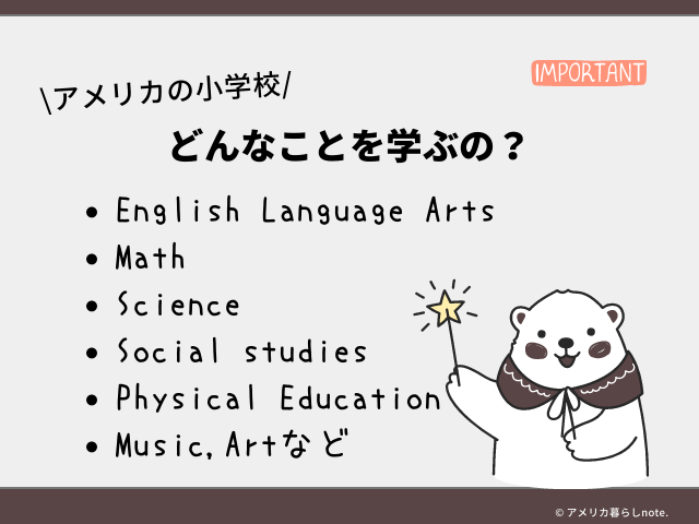 アメリカの小学校で学ぶことは、以下。English Language Arts 、Math、Science、Social studies、Physical Education、Music,Artなど