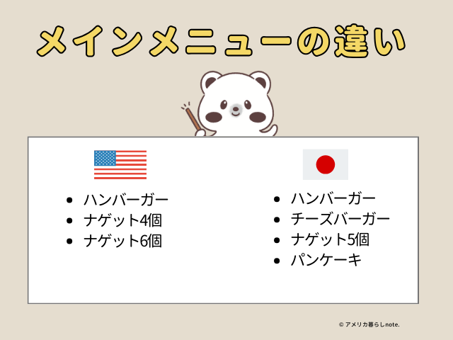 アメリカと日本のハッピーセットのメインメニューの違いは？