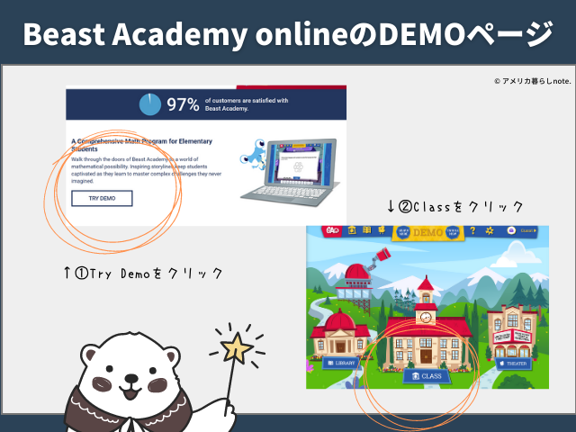Beast Academy onlineのDEMOページの説明を書いています。
