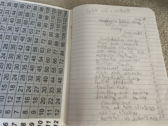 ４th GradeのMathのノートの目次ページの写真。