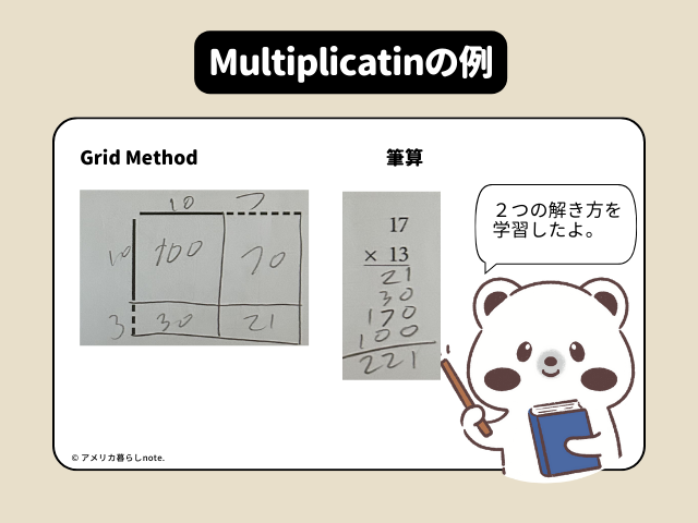 Grid Method（グリッドメソッド）とStandard algorithms(筆算）の２パターンを学習。