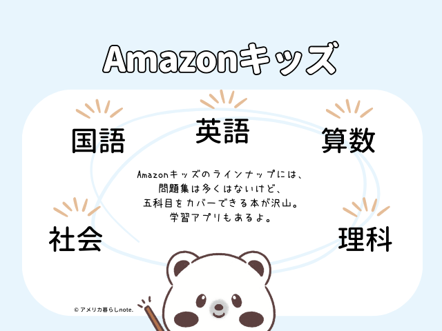 Amazonキッズプラスには、国語、算数、英語、理科、社会に関する本も沢山あるよ。