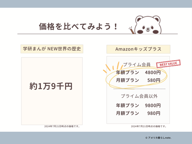 全巻購入した場合と読み放題を利用した場合も価格を比べてみた